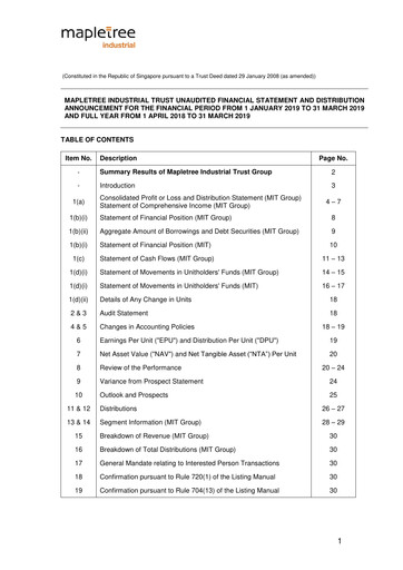 Miniature Mapletree Industrial Trust Bilan financier 2018