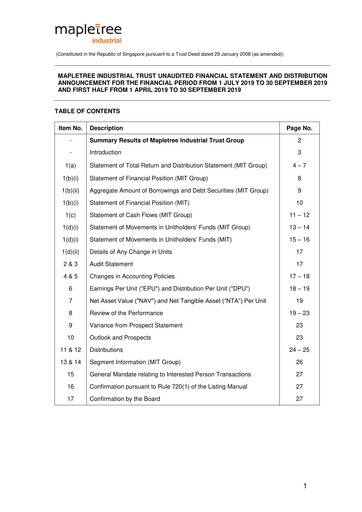 Miniature Mapletree Industrial Trust Bilan financier 2019-h1