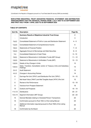 Miniature Mapletree Industrial Trust Bilan financier 2020-h1