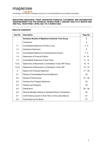 Miniature Mapletree Industrial Trust Bilan financier 2021