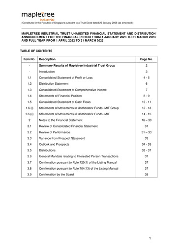 Miniature Mapletree Industrial Trust Bilan financier 2022