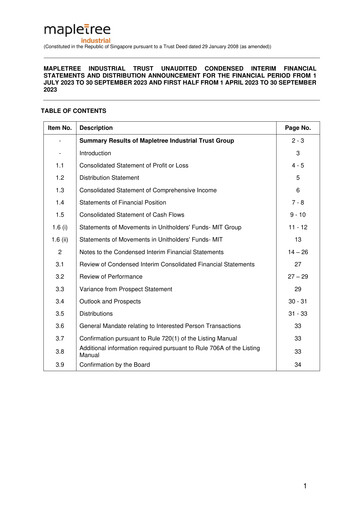 Miniature Mapletree Industrial Trust Bilan financier 2023-h1