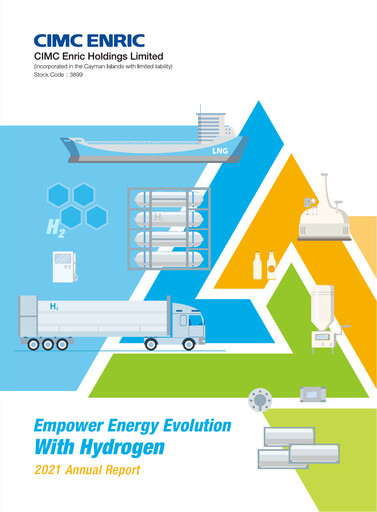 Thumbnail CIMC Enric Annual Report 2021