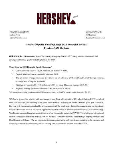 Thumbnail The Hershey Company Quarterly Report 2020-q3
