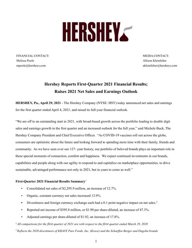Thumbnail The Hershey Company Quarterly Report 2021-q1