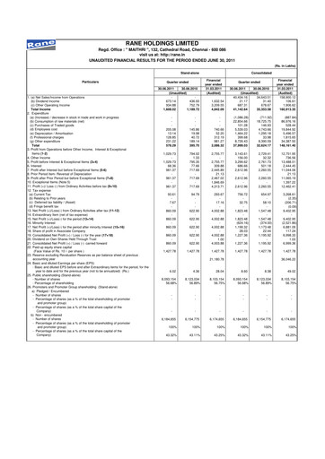 Vorschaubild Rane Holdings Quartalsbericht 2011-q1