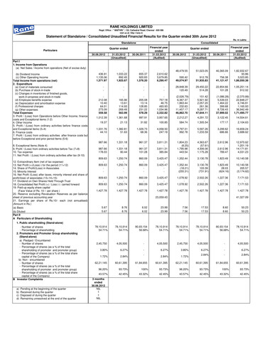 Vorschaubild Rane Holdings Quartalsbericht 2012-q1