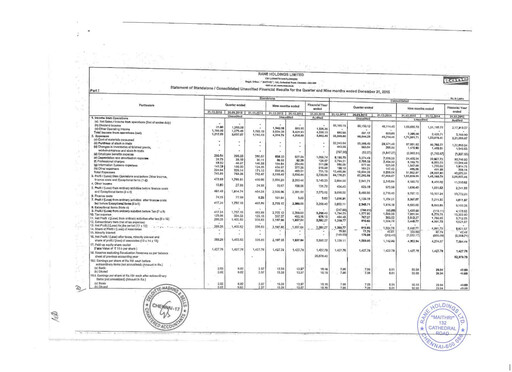 Vorschaubild Rane Holdings Quartalsbericht 2015-q3