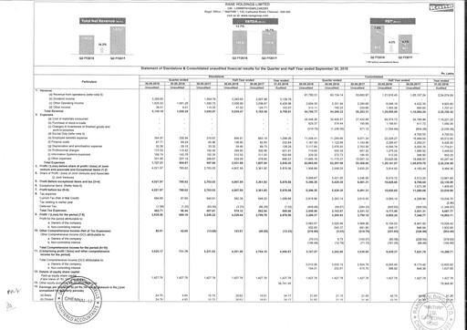 Vorschaubild Rane Holdings Quartalsbericht 2018-q2