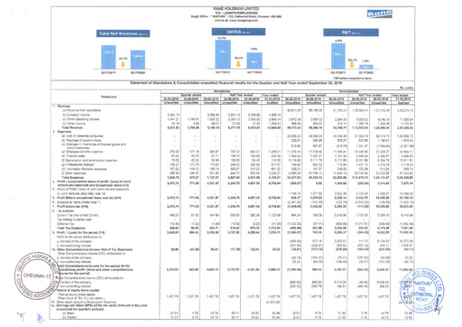Vorschaubild Rane Holdings Quartalsbericht 2019-q2
