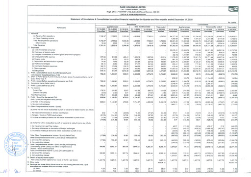 Vorschaubild Rane Holdings Quartalsbericht 2020-q3