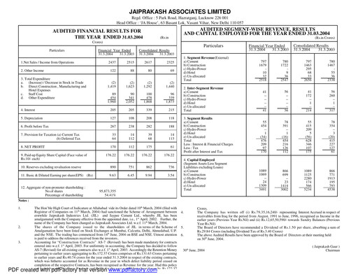 Vorschaubild Jaypee Group
 Finanzmitteilung 2003-2004