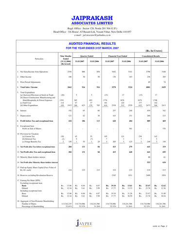 Vorschaubild Jaypee Group
 Finanzmitteilung 2006-2007