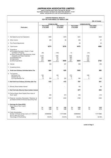 Vorschaubild Jaypee Group
 Finanzmitteilung 2007-2008
