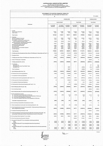 Vorschaubild Jaypee Group
 Finanzmitteilung 2017-2018