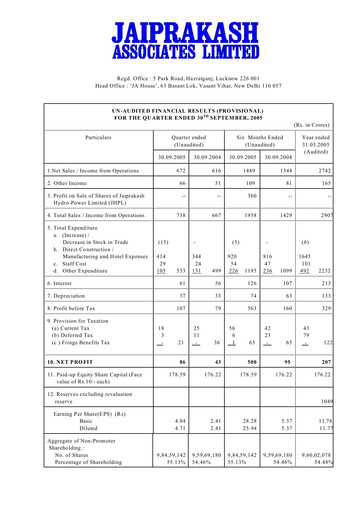 Vorschaubild Jaypee Group
 Quartalsbericht 2005-q2
