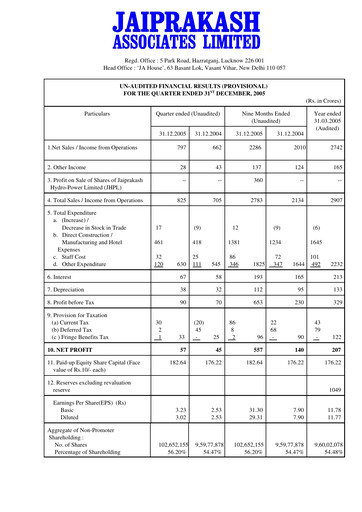 Vorschaubild Jaypee Group
 Quartalsbericht 2005-q3