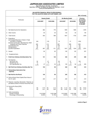 Vorschaubild Jaypee Group
 Quartalsbericht 2007-q2