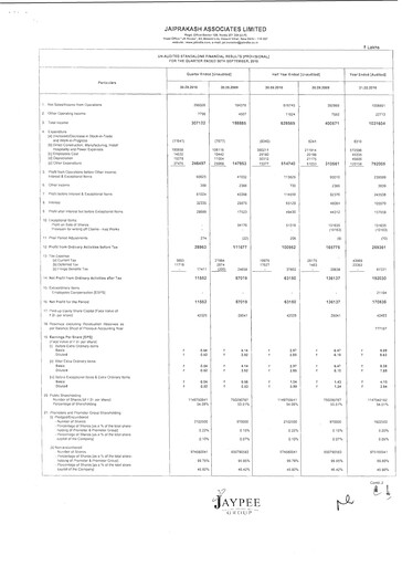 Vorschaubild Jaypee Group
 Quartalsbericht 2010-q2
