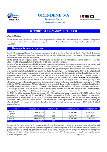 Miniature Grendene Rapport annuel 2008