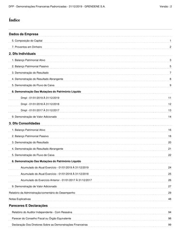Thumbnail Grendene Financial Statement 2019