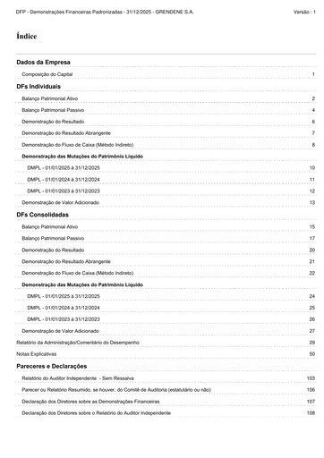 Thumbnail Grendene Financial Statement 2025