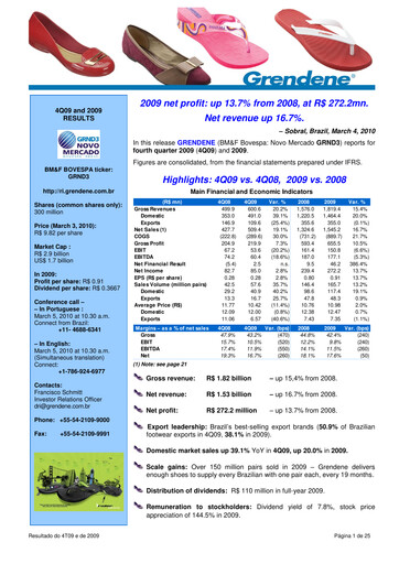 Vorschaubild Grendene Quartalsbericht 2009-q4