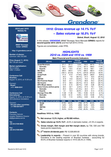 Vorschaubild Grendene Quartalsbericht 2010-q2