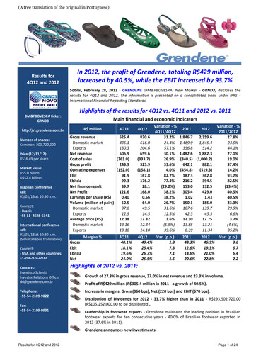 Vorschaubild Grendene Quartalsbericht 2012-q4