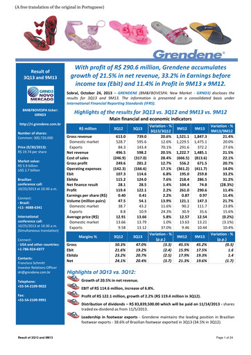 Vorschaubild Grendene Quartalsbericht 2013-q3