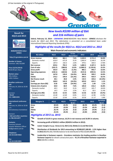 Vorschaubild Grendene Quartalsbericht 2013-q4