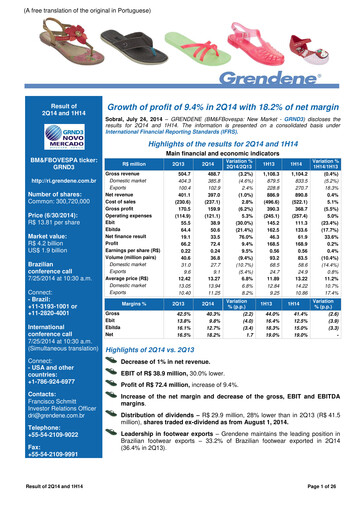 Vorschaubild Grendene Quartalsbericht 2014-q2