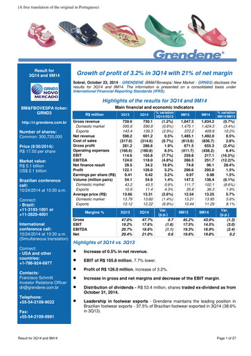 Vorschaubild Grendene Quartalsbericht 2014-q3