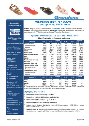 Vorschaubild Grendene Quartalsbericht 2015-q2