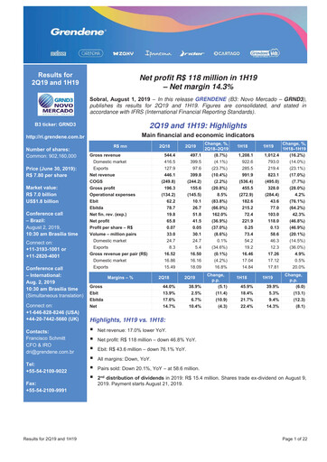Vorschaubild Grendene Quartalsbericht 2019-q2