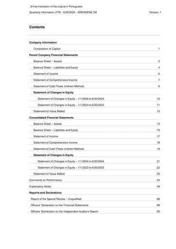Thumbnail Grendene Quarterly Report 2024-q2