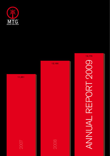 Miniature Modern Times Group (MTG)  Rapport annuel 2009