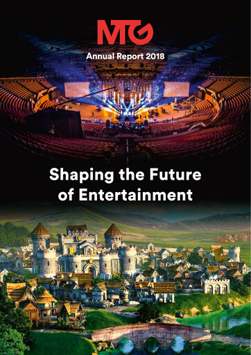 Miniature Modern Times Group (MTG)  Rapport annuel 2018