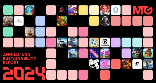 Miniature Modern Times Group (MTG)  Rapport annuel 2024