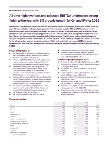 Thumbnail Modern Times Group (MTG)  Quarterly Report 2025-q4