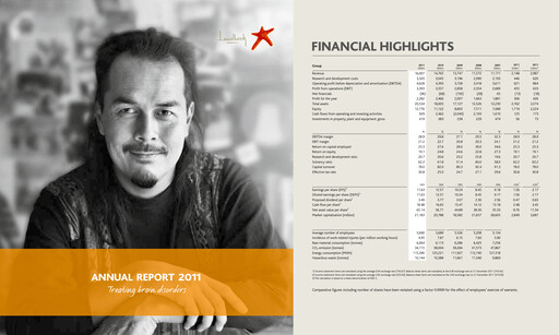 Thumbnail Lundbeck Annual Report 2011