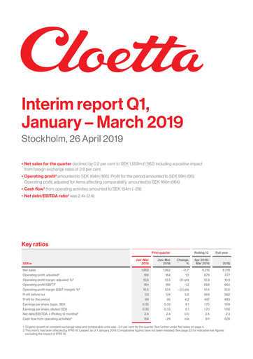 Vorschaubild Cloetta Quartalsbericht 2019-q1