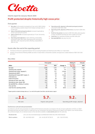 Vorschaubild Cloetta Quartalsbericht 2024-q1