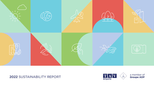 Thumbnail TAV Airports Holding Sustainability Report 2022