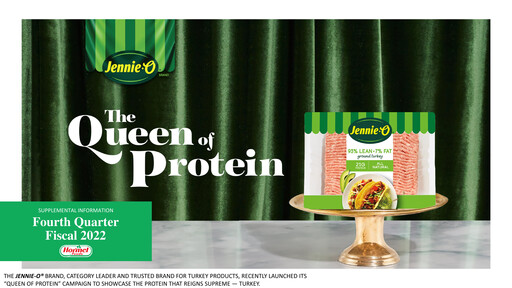 Thumbnail Hormel Foods Quarterly Report 2022-q4