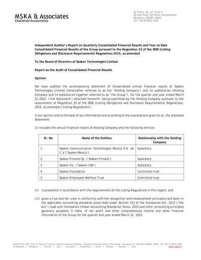 Thumbnail Sasken Technologies
 Financial Statement 2022-2023