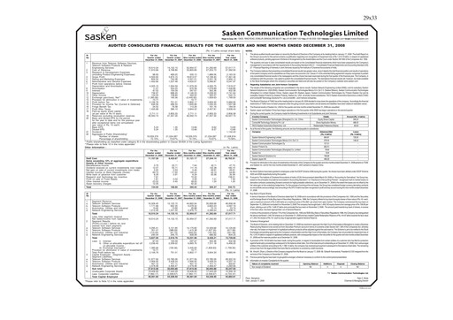 Thumbnail Sasken Technologies
 Quarterly Report 2008-q3