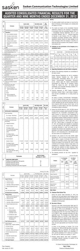 Thumbnail Sasken Technologies
 Quarterly Report 2012-q3