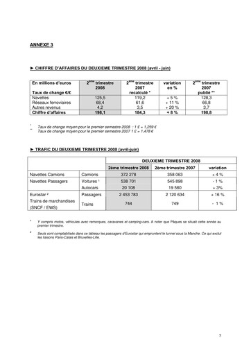 Thumbnail Getlink Quarterly Report 2008-q2