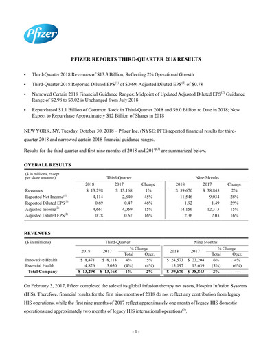 Thumbnail Pfizer Quarterly Report 2018-q3